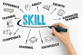 Skill Training